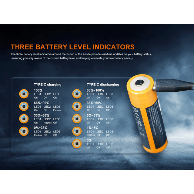 Fenix ARB-L21-6000B Battery