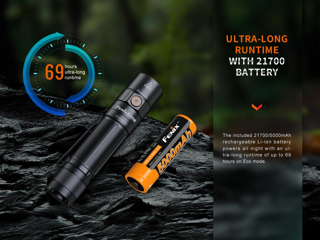Fenix E35R High-Performance EDC Flashlight – Inner Mountain Outfitters