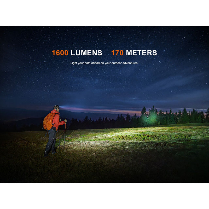 Fenix HM60Rv2 Headlamp