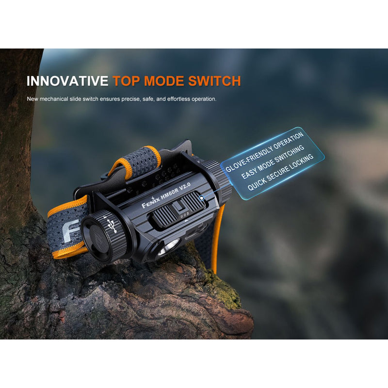 Fenix HM60Rv2 Headlamp