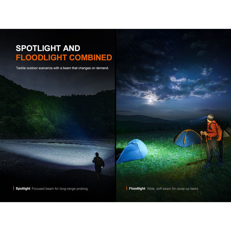 Fenix HM60Rv2 Headlamp