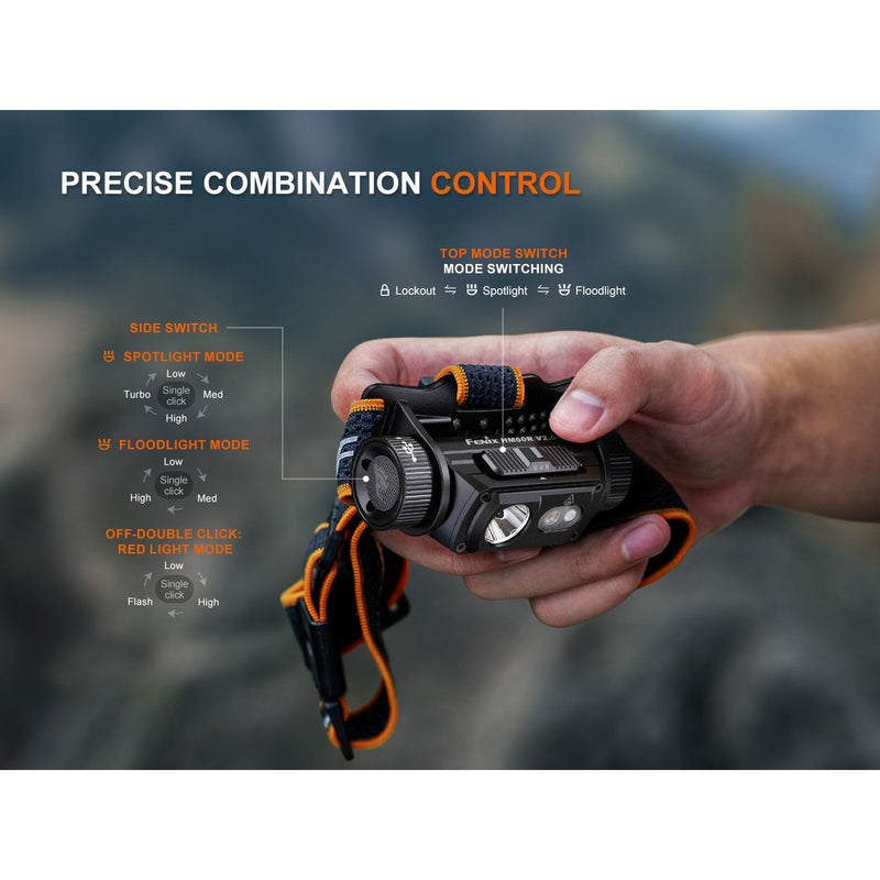 Fenix HM60Rv2 Headlamp