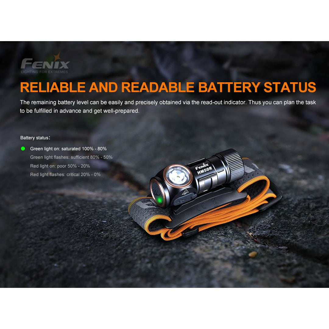 fenix flashlight flicker Fenix HM50R V2.0 Rechargeable Headlamp