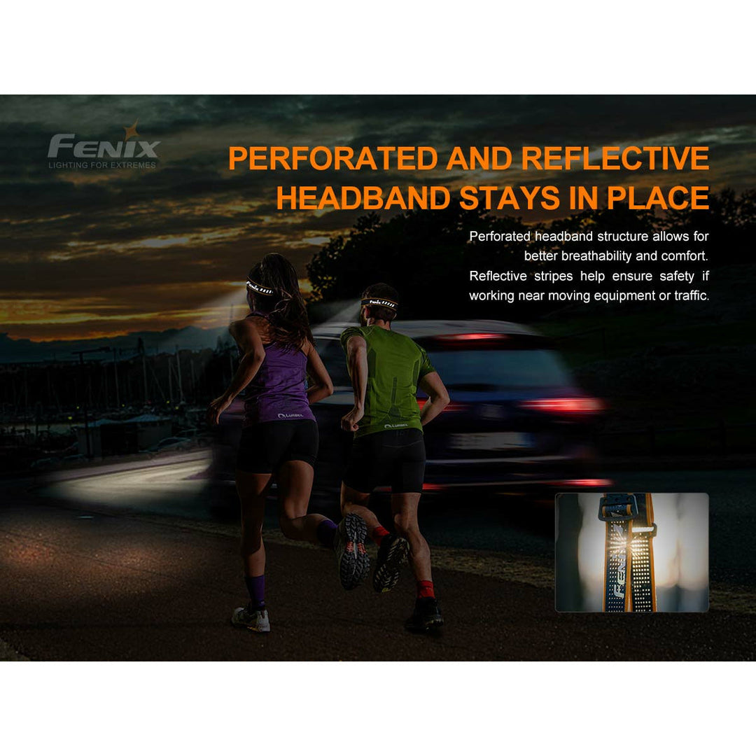 天馬久遠　ページ Fenix HM50R V2.0 Headlamp – Inner Mountain Outfitters