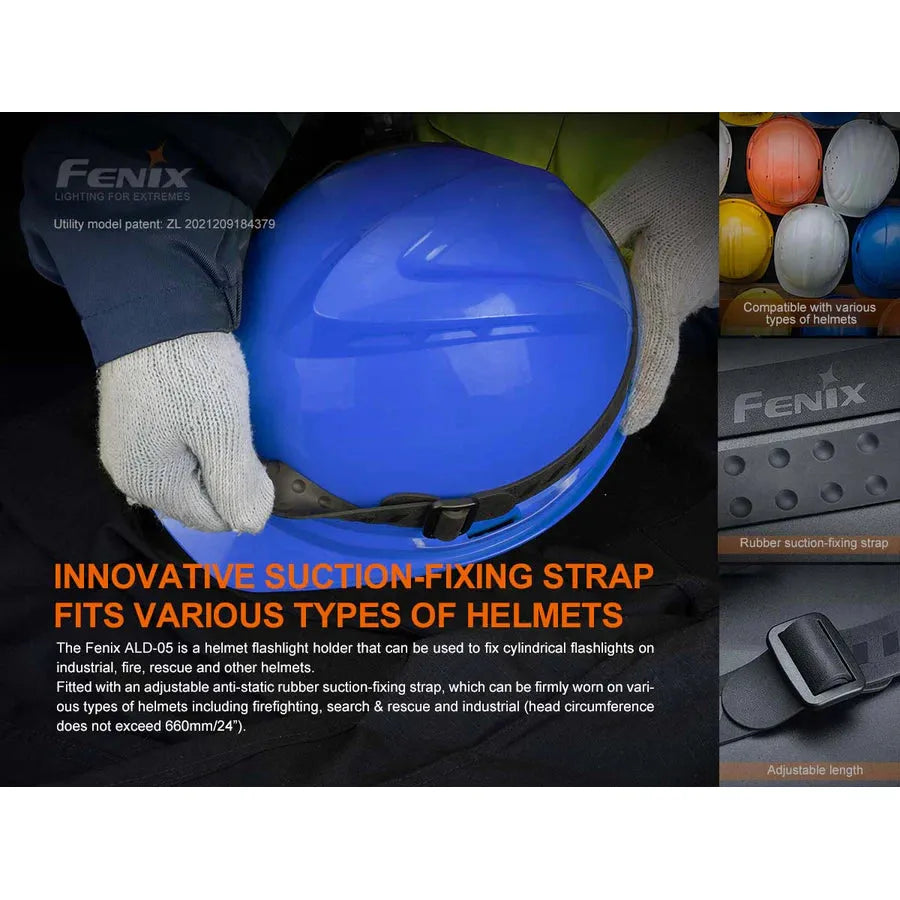Fenix ALD-05 Helmet Flashlight Holder – Inner Mountain Outfitters Fenix ALD-05 Helmet Flashlight Holder – Inner Mountain Outfitters