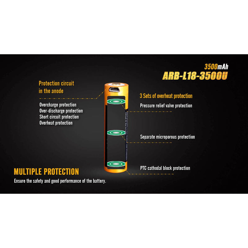 Fenix ARB-L18-3500U USB Rechargeable 3500mAh 18650 Battery