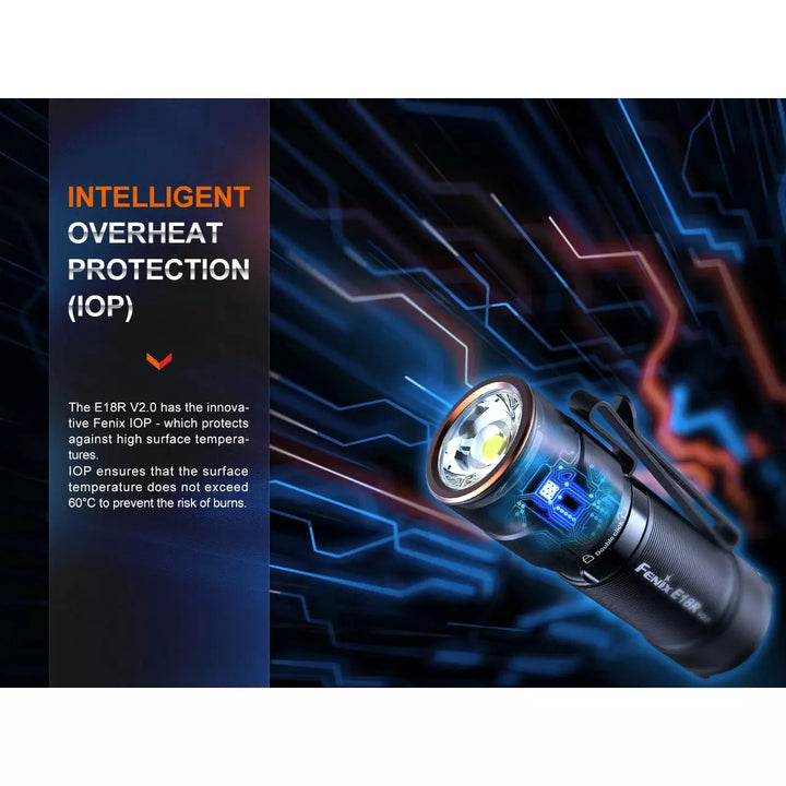 fenix e18r v2.0 rechargeable edc flashlight Fenix E18R V2.0 Rechargeable EDC Flashlight