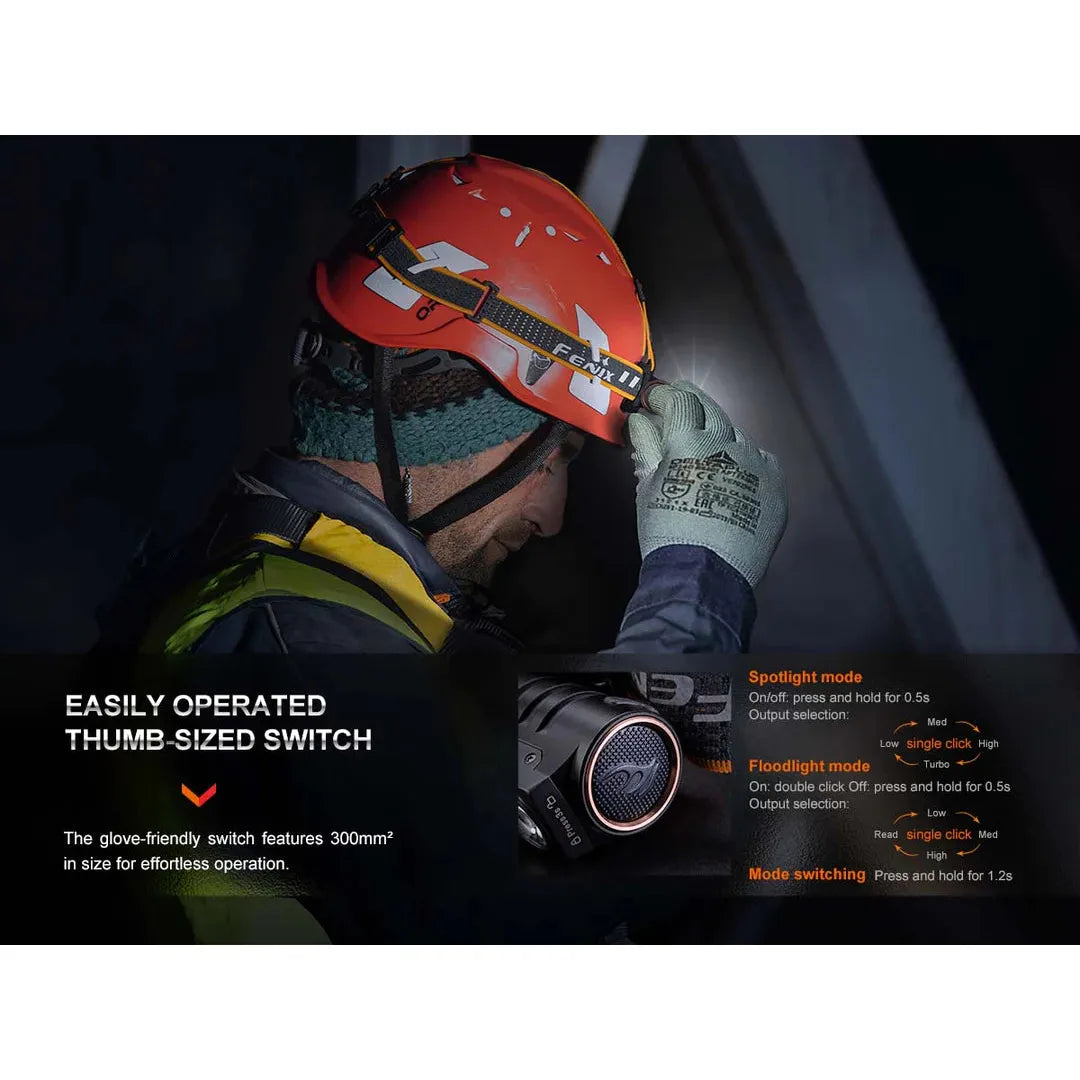 Fenix HM71R Rechargeable Headlamp – Inner Mountain Outfitters