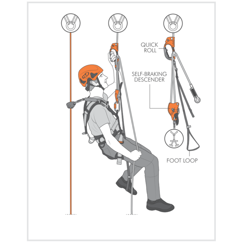 Quick'Up + Ascender