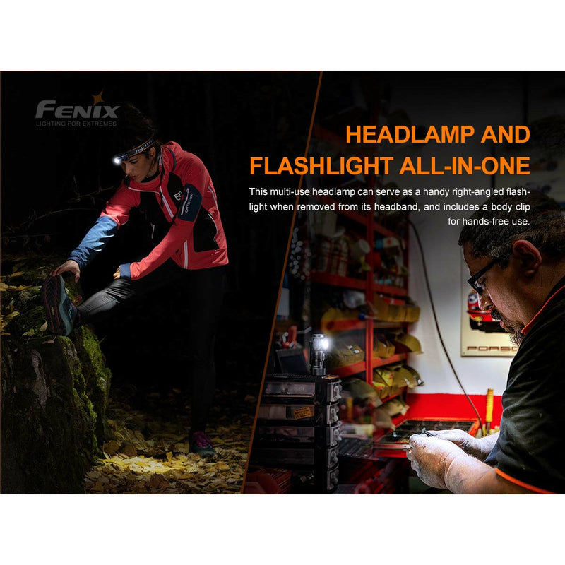Fenix HM50R V2.0 Headlamp